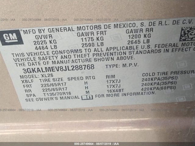 GMC
